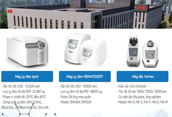 Máy ly tâm DLAB  SCIENTIFIC - Mỹ