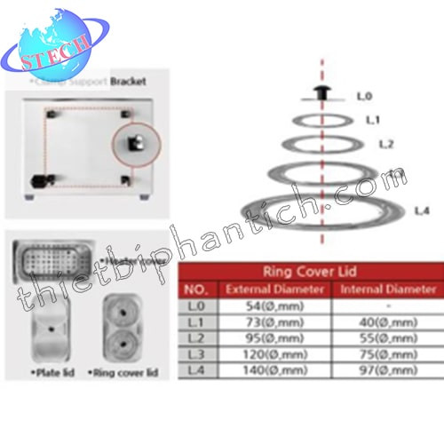 Bể ổn nhiệt cách thủy 12.6 lít SH Scientific Hàn Quốc SH-WB-12GDN 