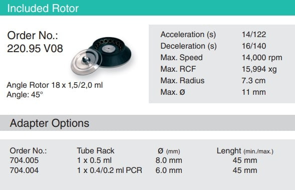 Máy ly tâm mini 14 000 vòng/phút Hermle Z 167 M 