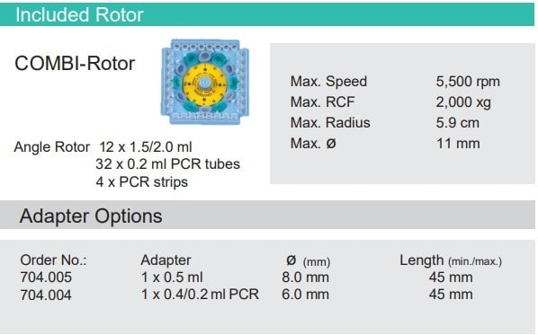 Máy ly tâm nhỏ gọn 5.500 vòng/phút Hermle đa năng Z 130 M 