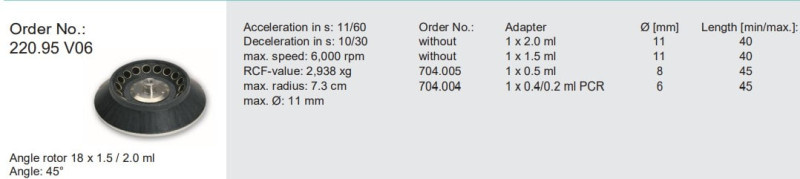 Máy ly tâm 18 ống x1,5/2ml 6.000 vòng/phút Hermle Z 206 A 