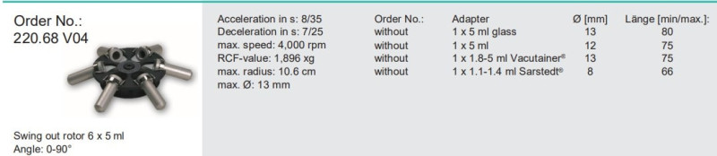 Máy ly tâm rotor văng 6 ống x5ml 6.000 vòng/phút Hermle Z 206 A 