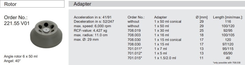 Máy ly tâm 6 ống x50ml 6.000 vòng/phút Hermle Z 206 A 
