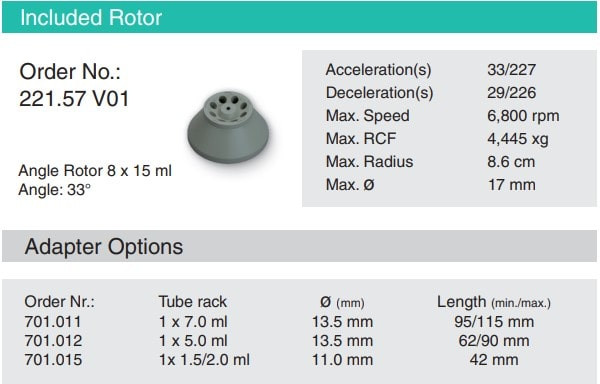 Máy ly tâm nhỏ gọn 6.800 vòng/phút Hermle Z 207 A 