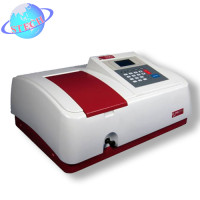 Máy quang phổ tử ngoại khả kiến Dynamica - Thụy Sỹ Halo SB-10