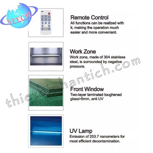 Tủ an toàn sinh học cấp 2 type A2 Biobase BSC-1500IIA2-X 