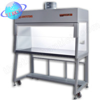 Tủ hút khí độc 1.5m có đèn tiệt trùng UV Lamsystems SHV-1,5-“LAMINAR-S.”-UV