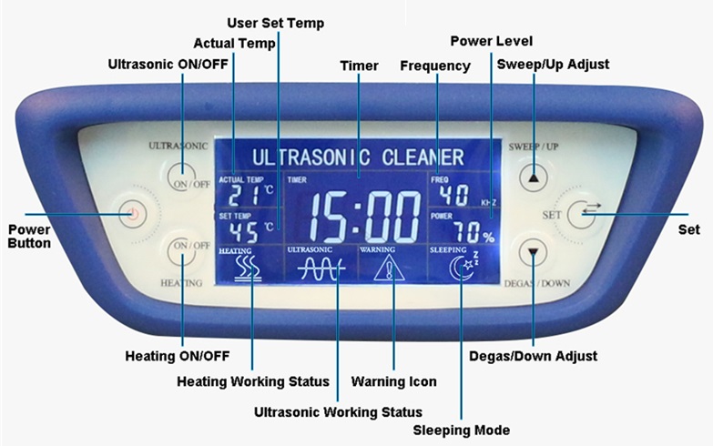 Hình ảnh bảng điều khiển dòng bể rửa siêu âm đa năng JEKEN TUC series