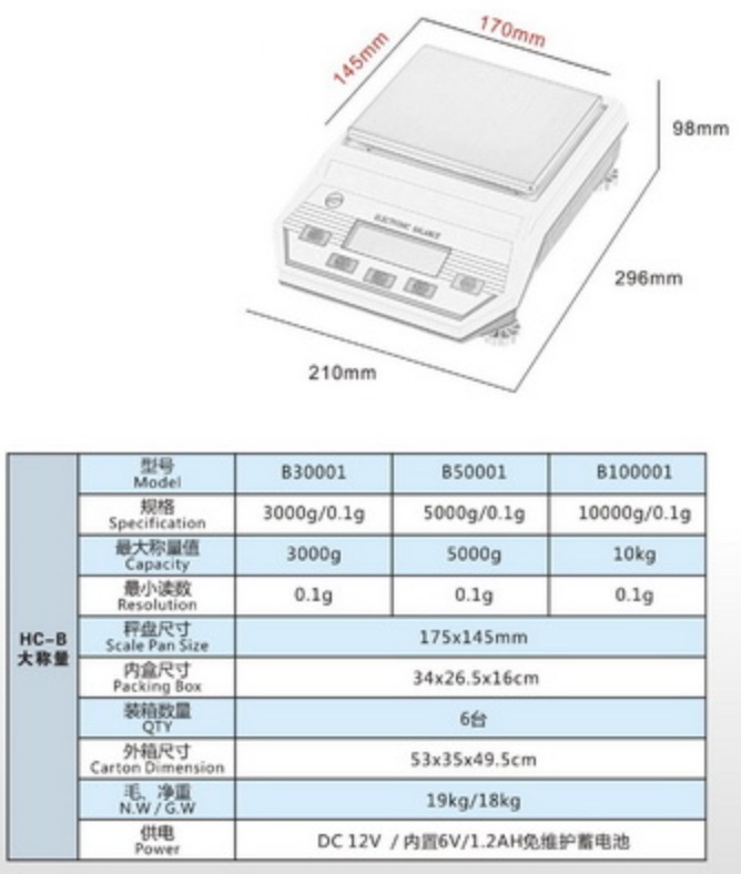 Thông số dòng cân kỹ thuật 1 số lẻ LABEX HC-B1