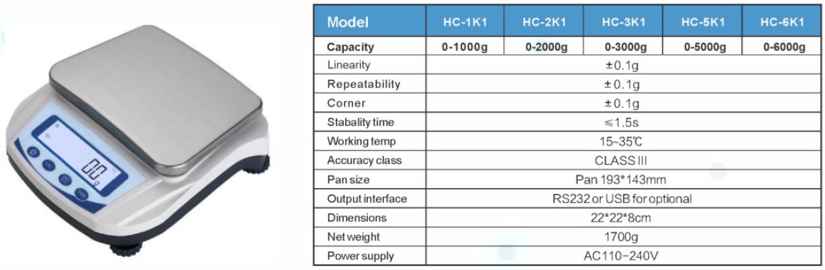Thông số dòng cân kỹ thuật 1 số lẻ HC-1