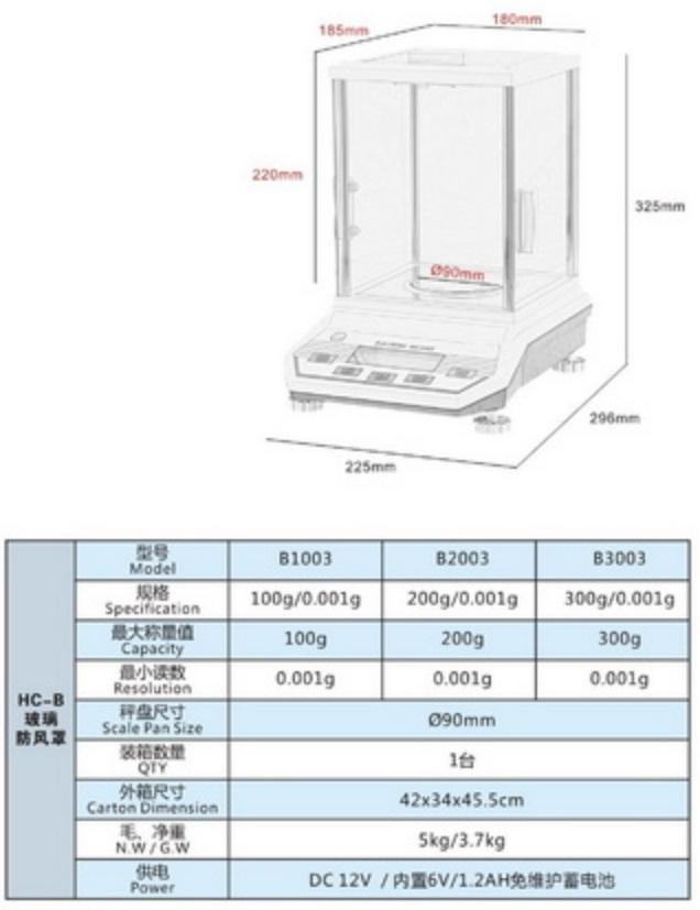 Thông số dòng cân phân tích 3 số lẻ LABEX HC-B3