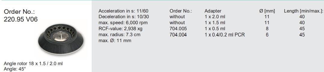 Máy ly tâm 18 ống x1,5/2ml 6.000 vòng/phút Hermle Z 206 A